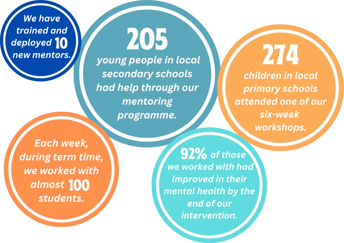 Image 20-01-2026 at 15.37 Image 20-01-2026 at 15.37