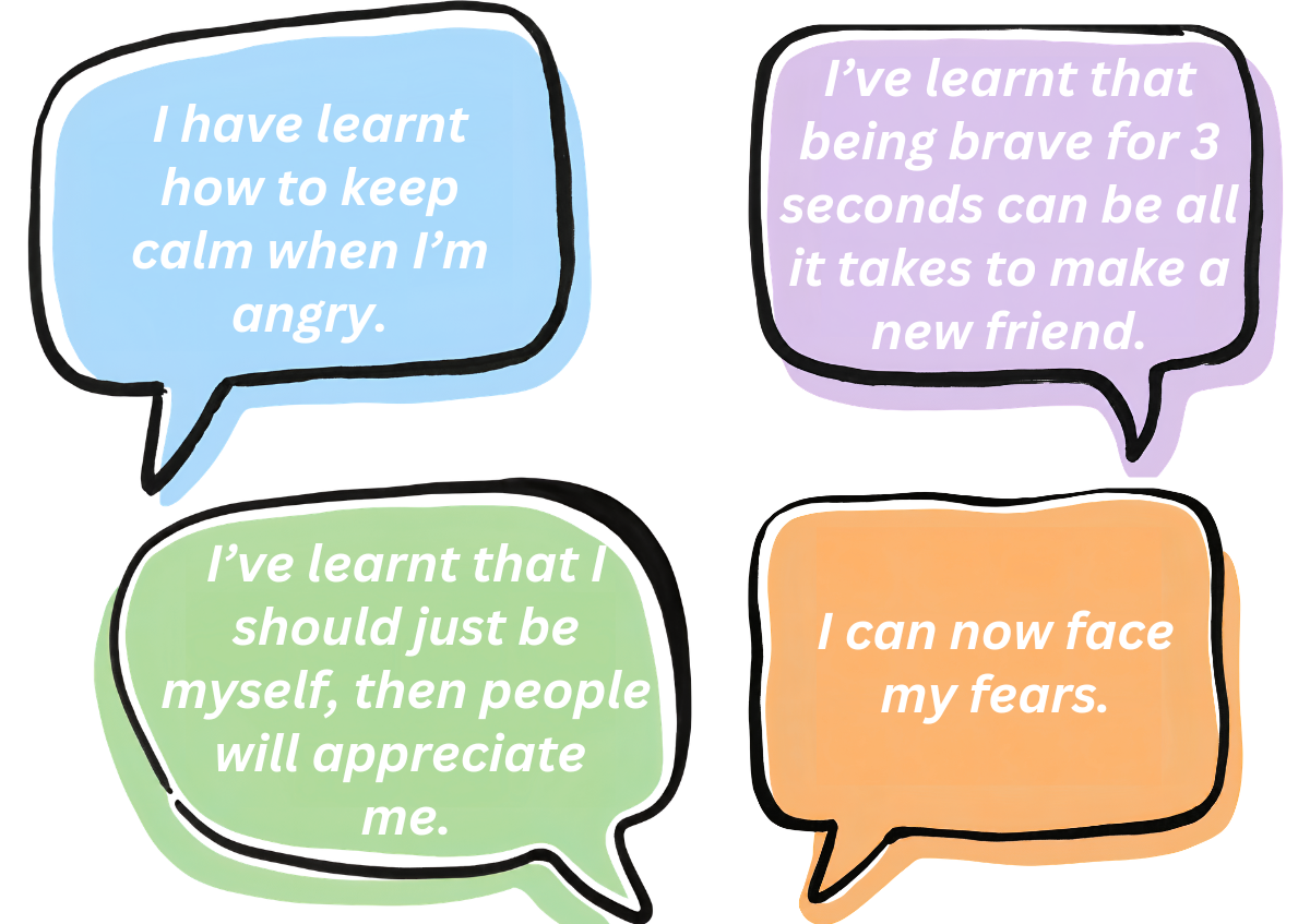 I have learnt